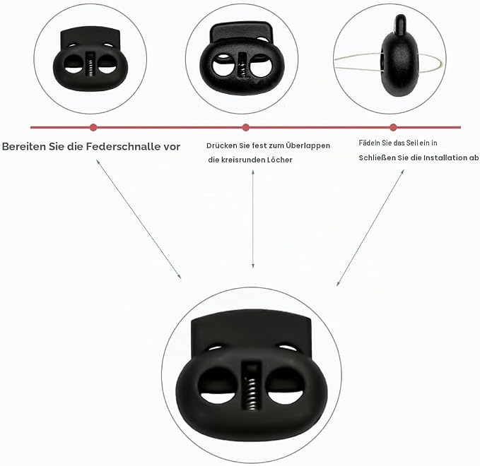 Aeuezxx Kordelstopper, 6 Stück Schnurschlösser, Doppel-Loch-Kordelschlösser, Federschnurschlösser, Kunststoff Rutschen Kordelklemme